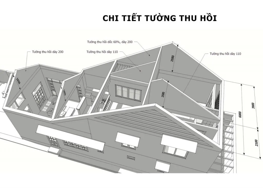 Tường thu hồi là gì?